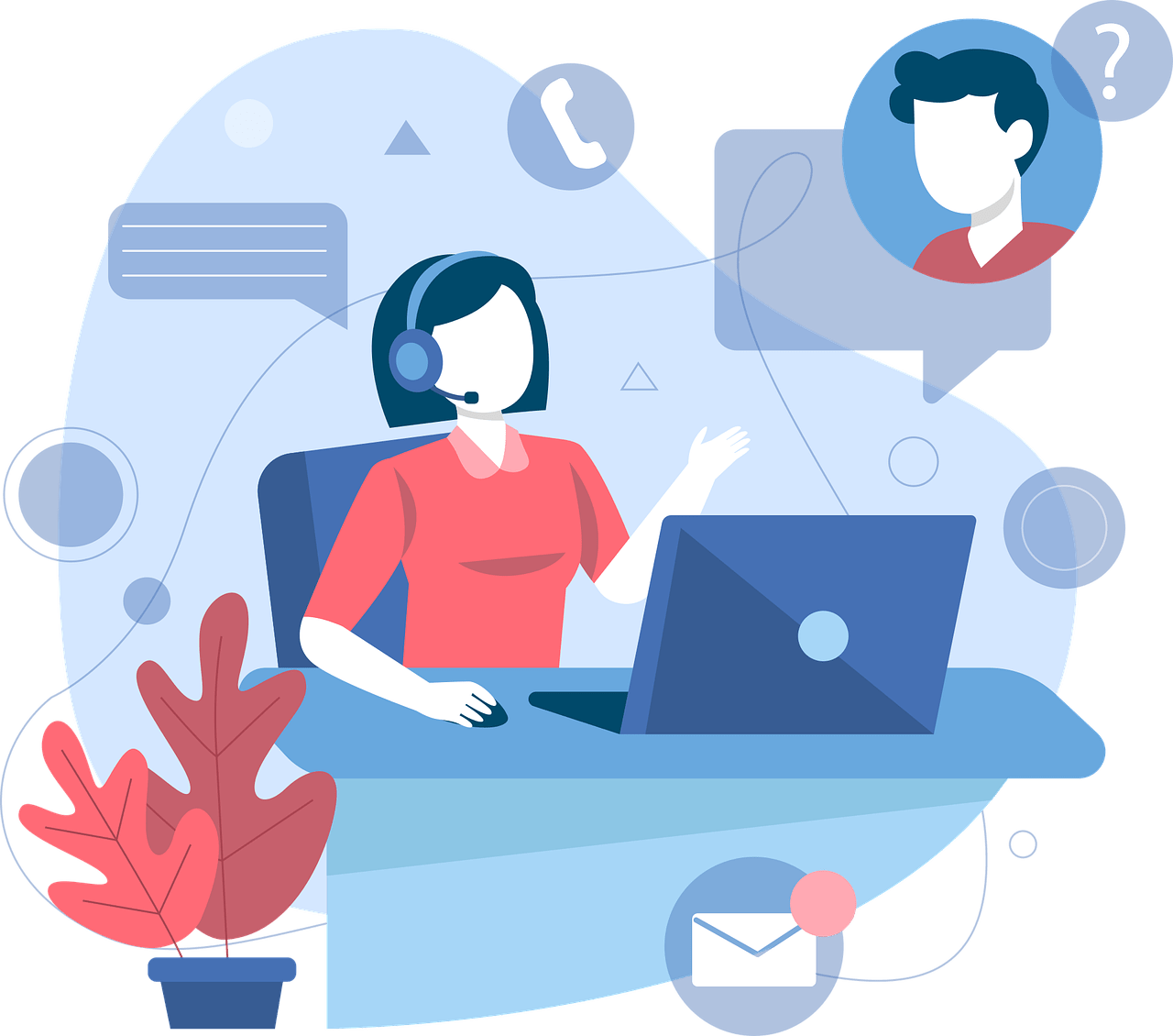 Automatizar procesos orientados al cliente